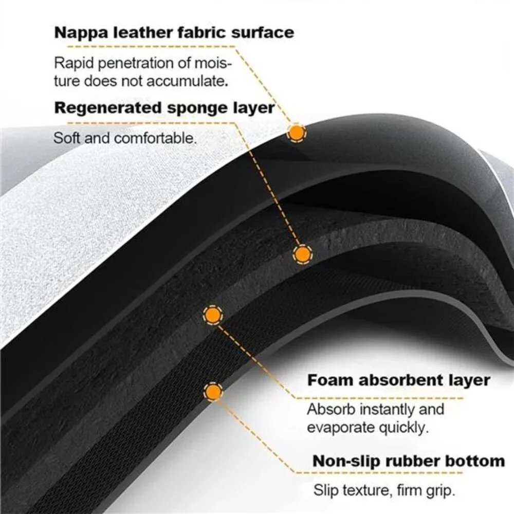 Super Absorbent Bath Mat, Quick-drying Bathroom Mats, Super Absorbent Living